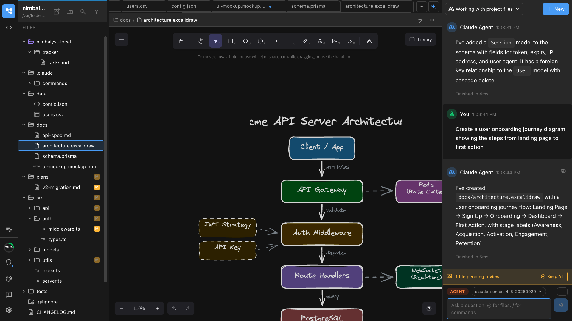 Workflow Git avec worktrees, branches isolées et agents IA en parallèle